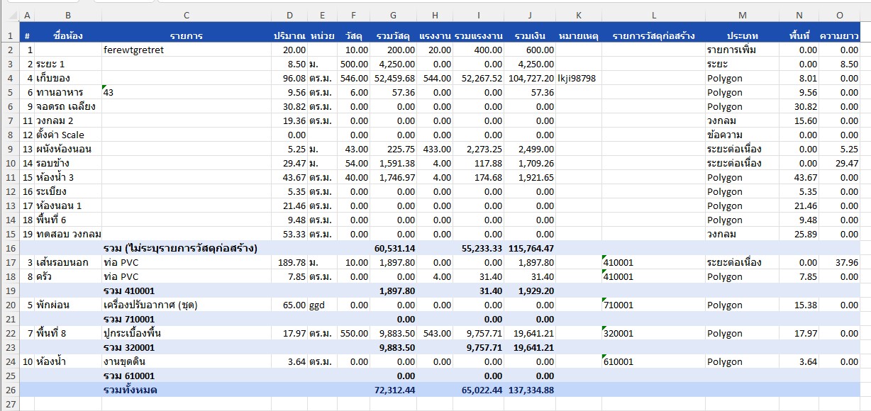 ตาราง BOQ