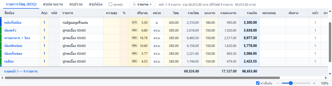 ตารางรายการวัสดุ (BOQ)