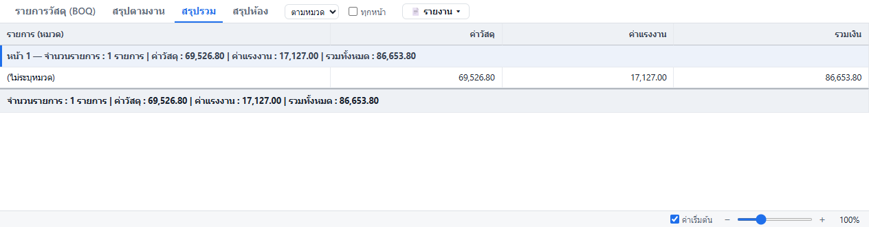 สรุปรวม — ยอดตามหมวด/รายการ