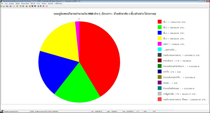 หน้าจอ 6