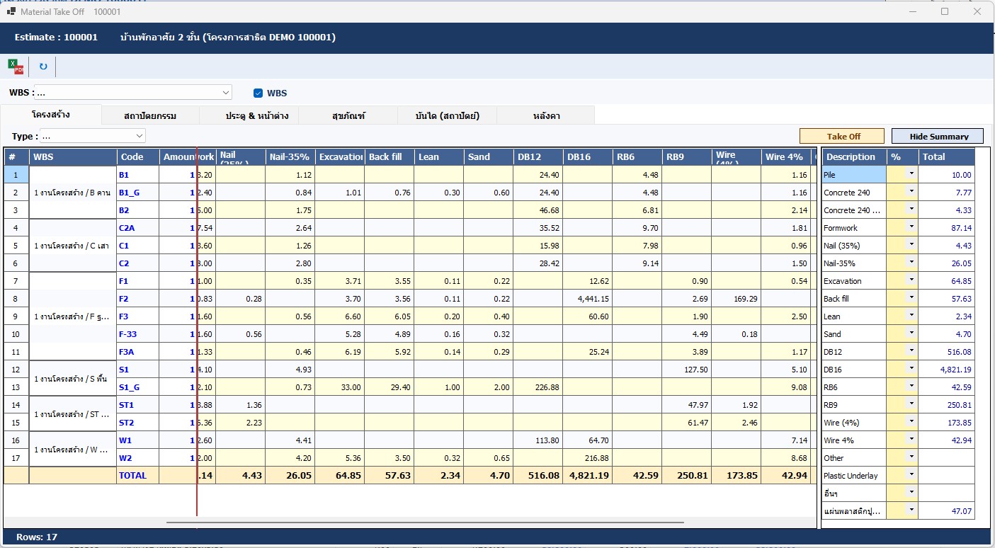 สรุป Take Off