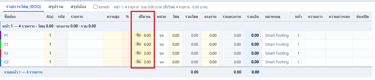ตาราง BOQ: F1 6 จุด C1 6 จุด F2 3 จุด C2 3 จุด จาก Smart Footing