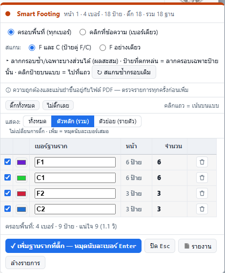 แผง Smart Footing: 4 เบอร์ 18 ป้าย รวม 18 ฐาน